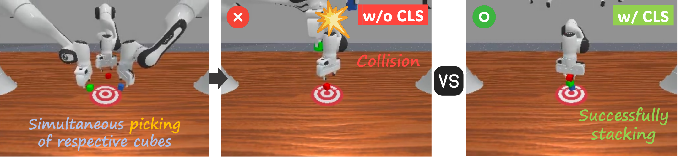 Failure case 2
